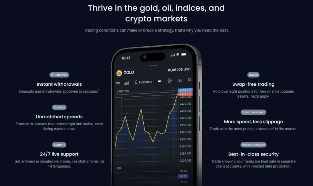Exness Partner Login – Managing Your Account