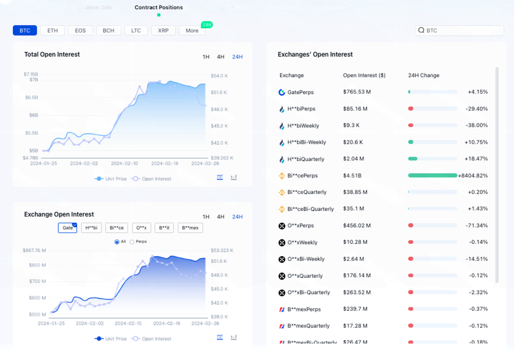 Gate.io Referral Code "6602693" – Claim 25% Off Trading Fees