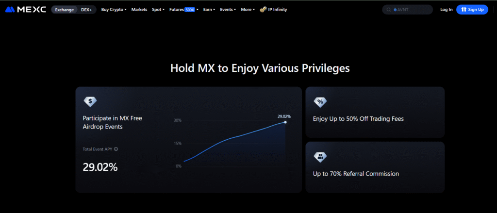 Why Choose MEXC?
