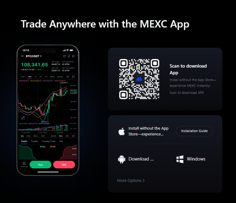 Benefits of Using MEXC Referral Code "mexc-REFUND"