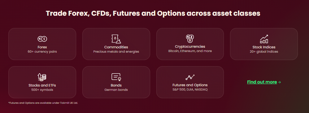 Tickmill Discount Code and Promo Code Explained