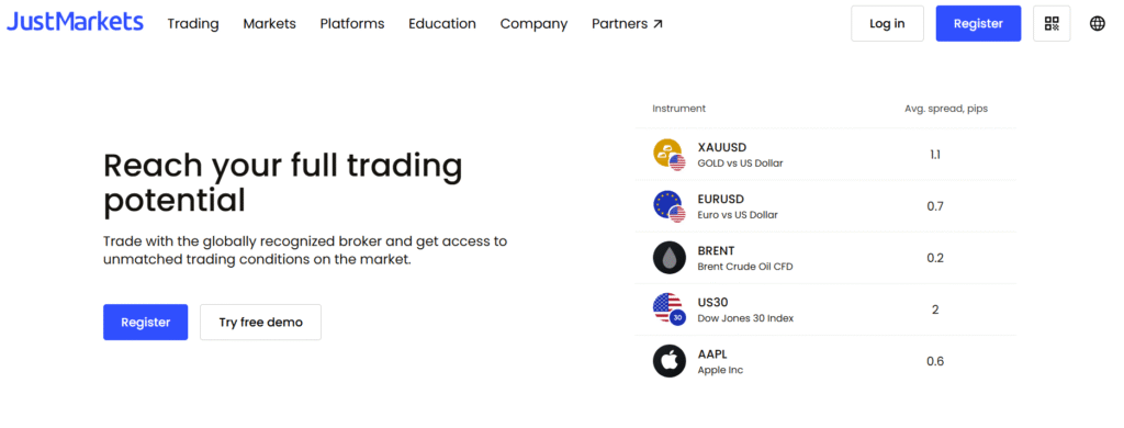 JustMarkets Partner Code "s3xkv0an6t" – Maximize Your Trading Potential with a 20% Discount