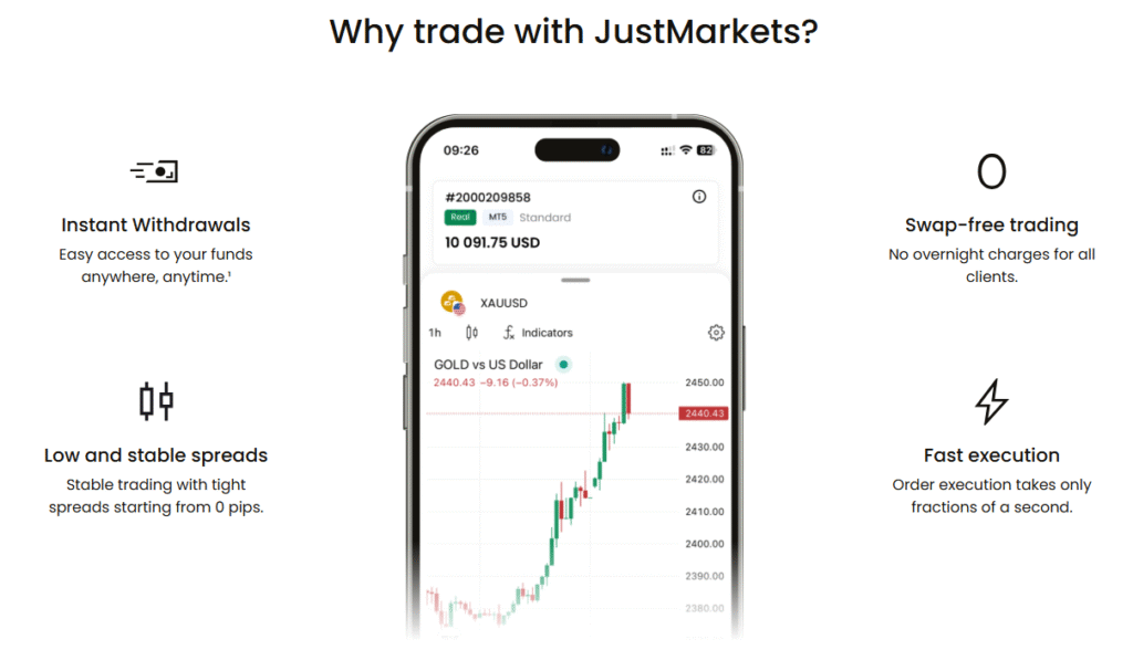 JustMarkets Trading Features & Tools