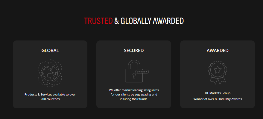 HFM Trading Offer and How to Maximize Your Savings