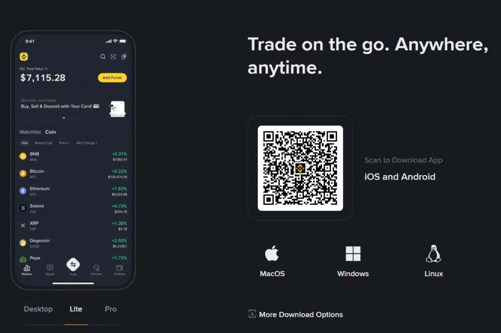 What Are Crypto Futures?