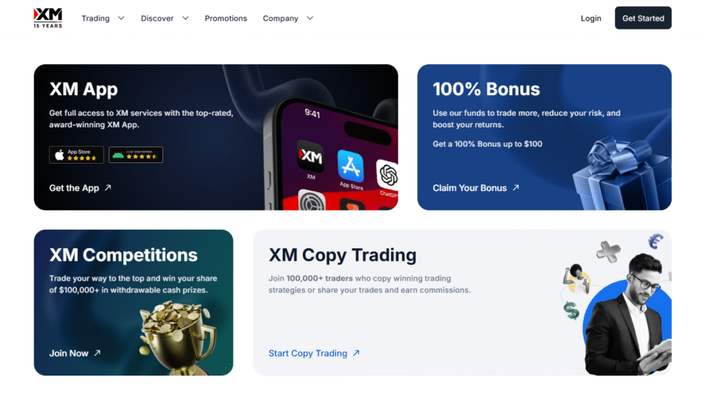 Trading Features on XM Platform