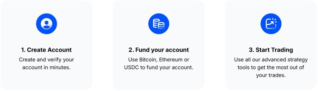 How to Start Trading on the Deribit Exchange