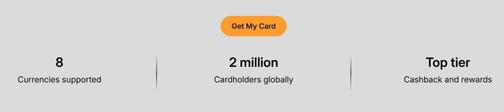 Spend Crypto Anywhere & Earn Up to 10% Back with Bybit Card Benefits