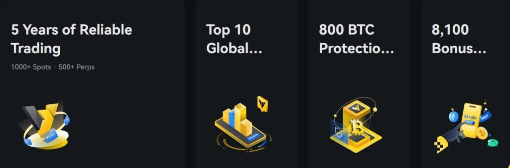 Why BYDFi? A Platform Built with Innovation and Excellence