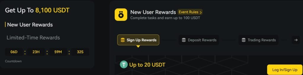 Welcome Reward Program – Start Trading with Extra Benefits on BydFI