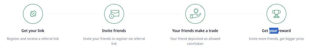 Earn More with the Exclusive P2B Referral Rewards Program