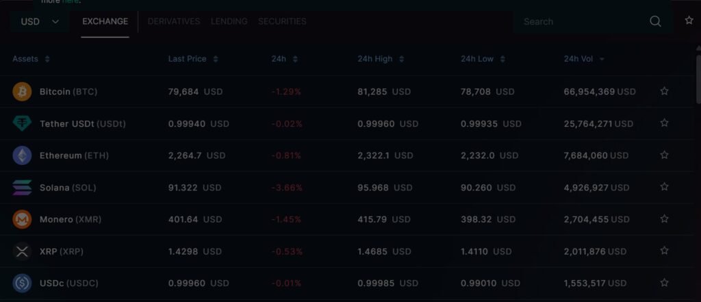 Trade Smarter with Bitfinex