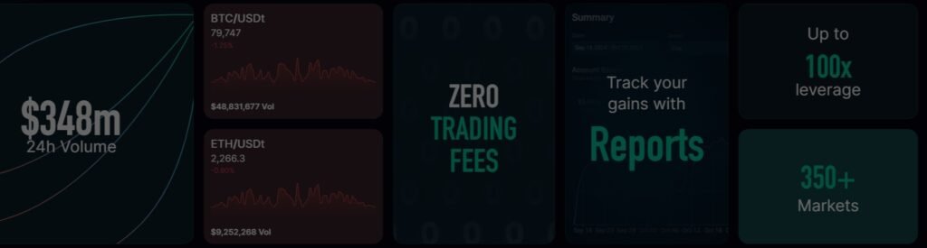 Experience Deep Market Liquidity and High-Performance Trading on Bitfinex